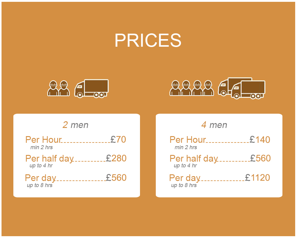 great prices for commercial moving services across ha8 district